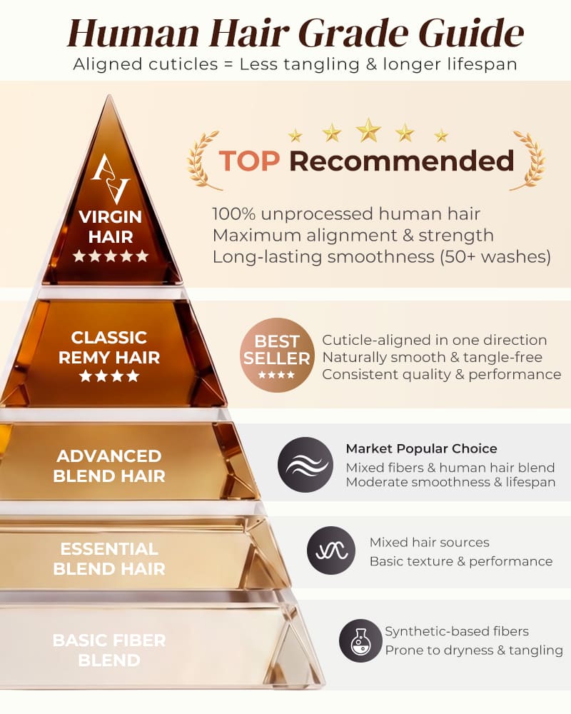 Arabella 13x5 Lace Glueless Straight Bob Wig With Pre-Cut Lace Invisible Knots Natural Black Virgin Hair Wig