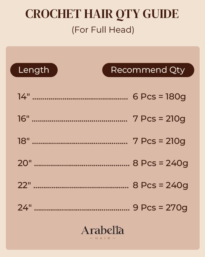 Arabella Water Wave Feather Crochet Hair Natural Black Hair Extensions Pre-Separated Lightweight Miracle Knots