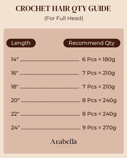 Arabella Water Wave Feather Crochet Hair Natural Black Hair Extensions Pre-Separated Lightweight Miracle Knots