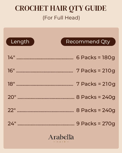 Arabella Afro Kinky Curly Feather Crochet Hair Natural Black Hair Extensions Pre-Separated Lightweight Miracle Knots