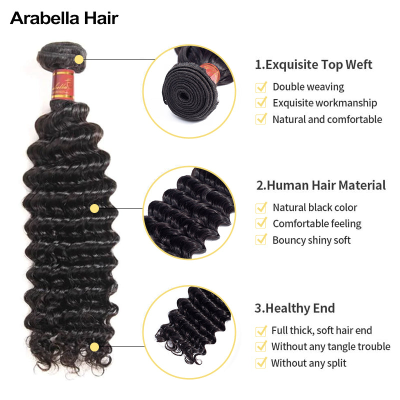 Human hair wig {12A 3Pcs+Closure} Deep Wave 3 Bundles Hair With 4x4 Lace Closure Human Hair - arabellahair.com